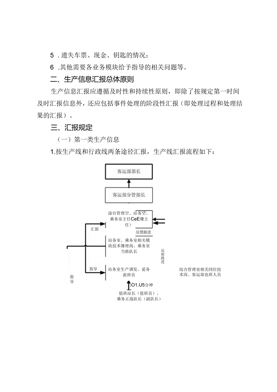 客运安文〔2014〕54号—关于下发《客运部生产信息汇报规定》的通知.docx_第3页