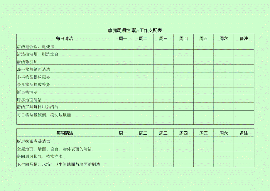 家庭清洁周期性安排工作表.docx_第1页