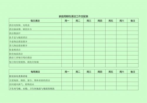 家庭清洁周期性安排工作表.docx