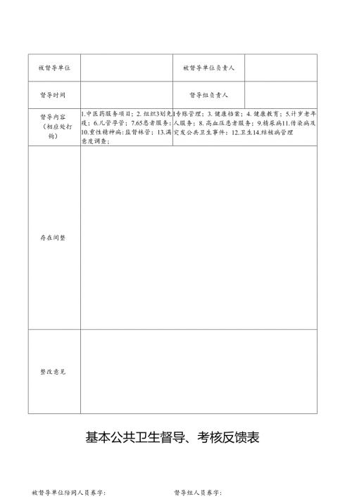 基本公共卫生督导、考核反馈表.docx