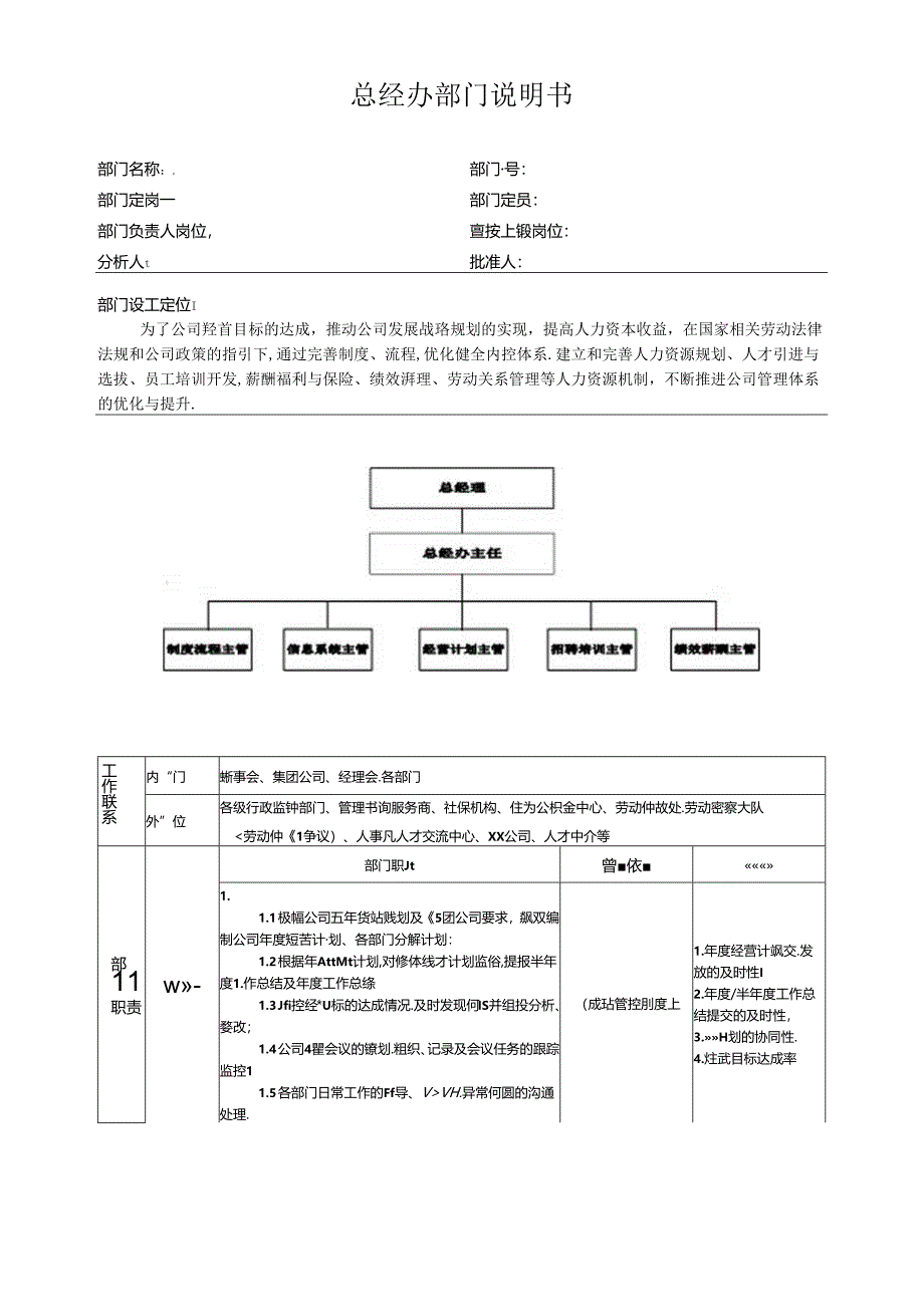 总经办部门说明书.docx_第1页