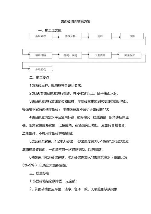 饰面砖墙面铺贴方案.docx