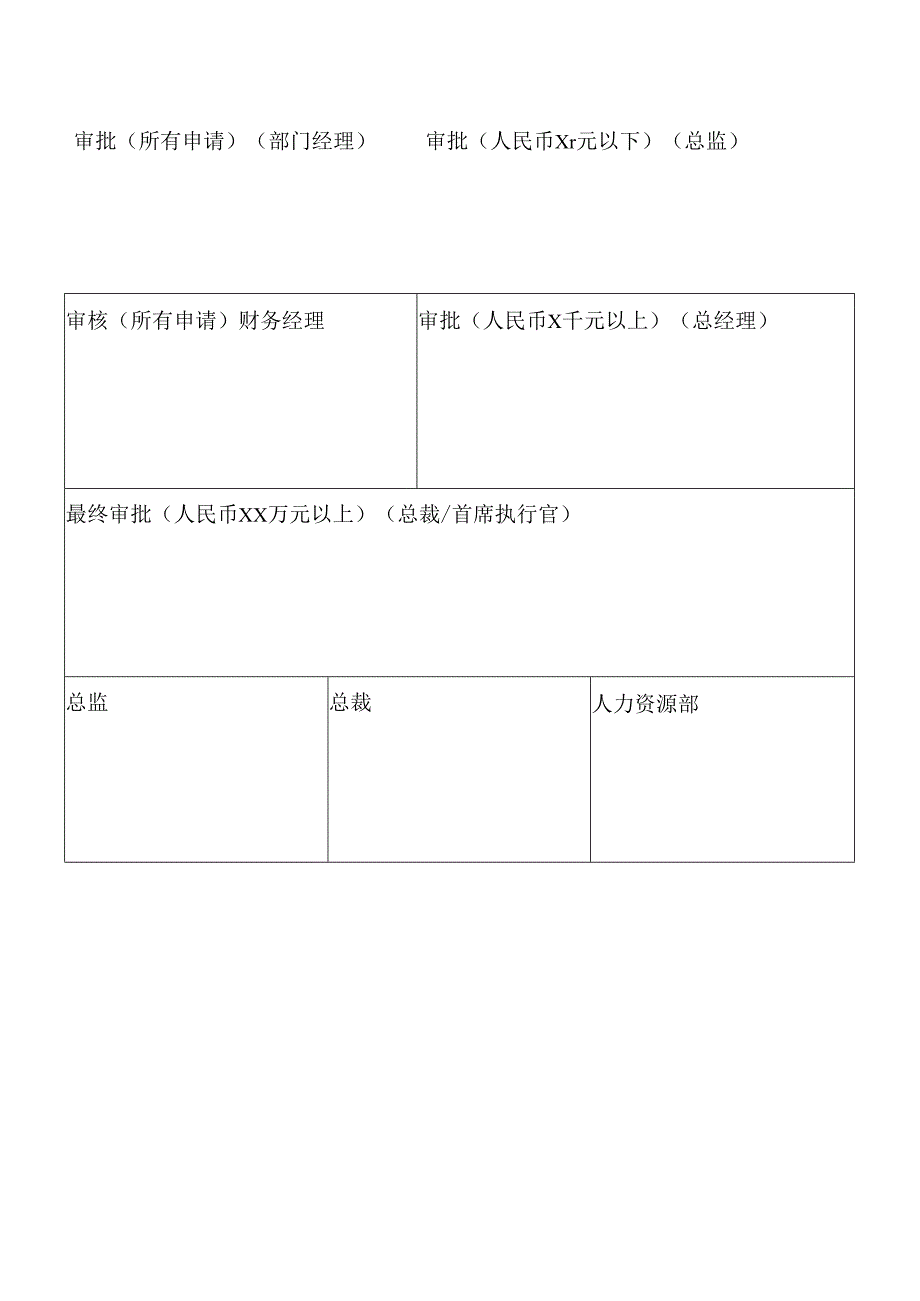 请购单（完整版）.docx_第2页