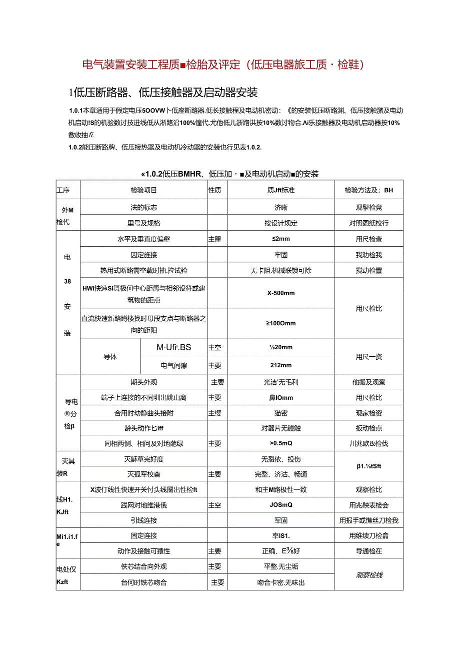 电气装置安装工程质量检验及评定（低压电器施工质量检验）.docx_第1页