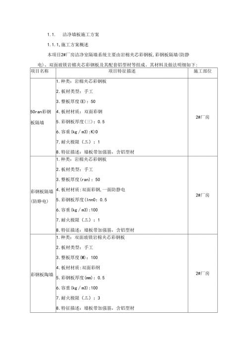 洁净墙板施工方案.docx