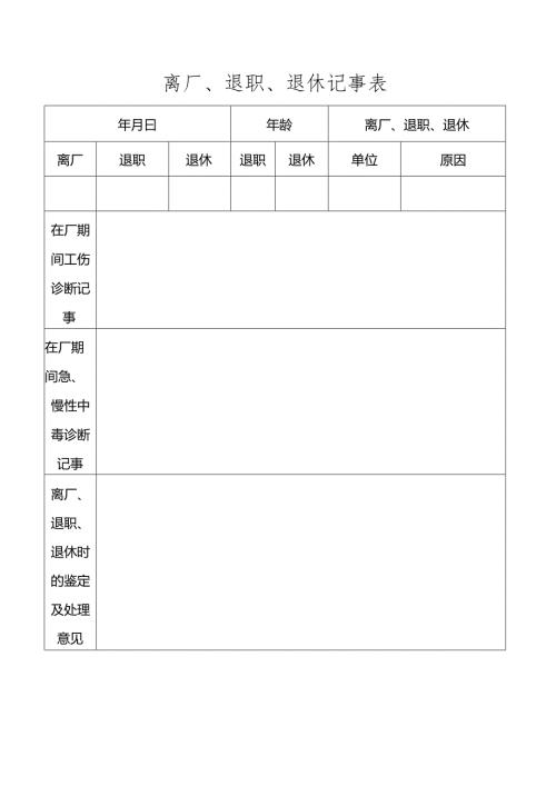 离厂、退职、退休记事表.docx