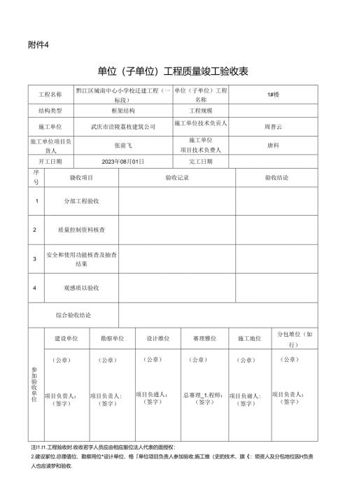 单位工程质量竣工验收表.docx