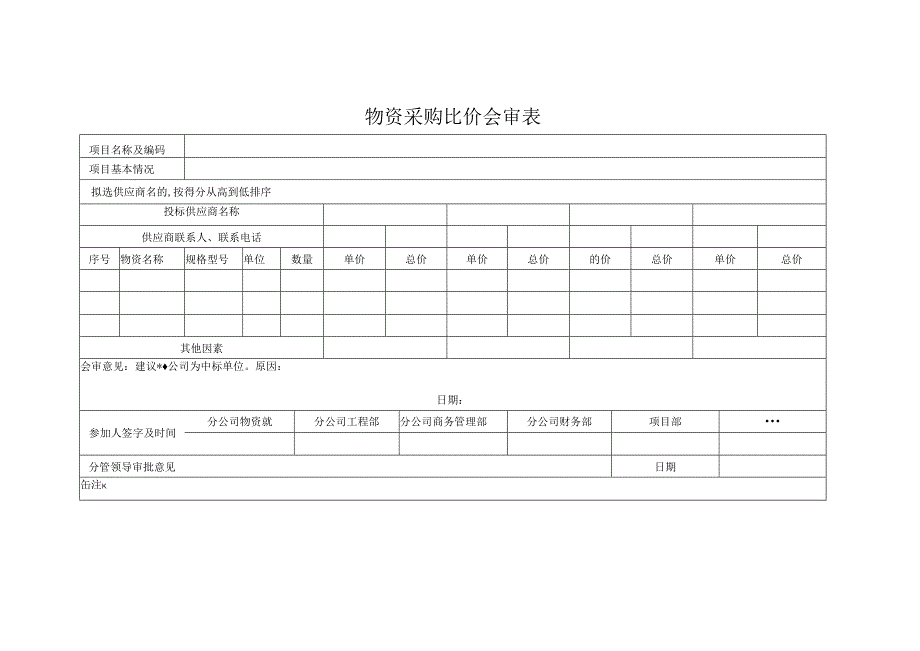 物资采购比价会审表.docx_第1页