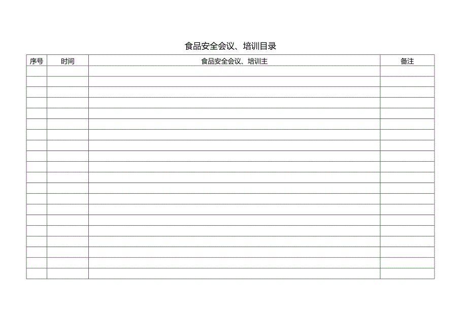 食品安全会议、培训记录.docx_第2页