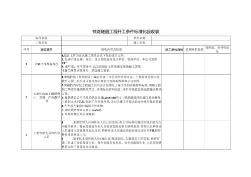铁路隧道工程开工条件标准化验收表.docx