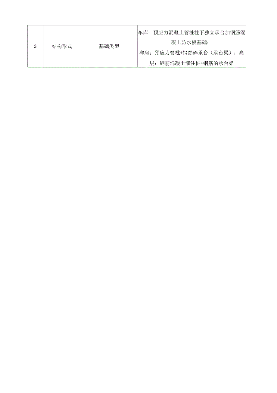 地下室模板施工方案7.25.docx_第2页