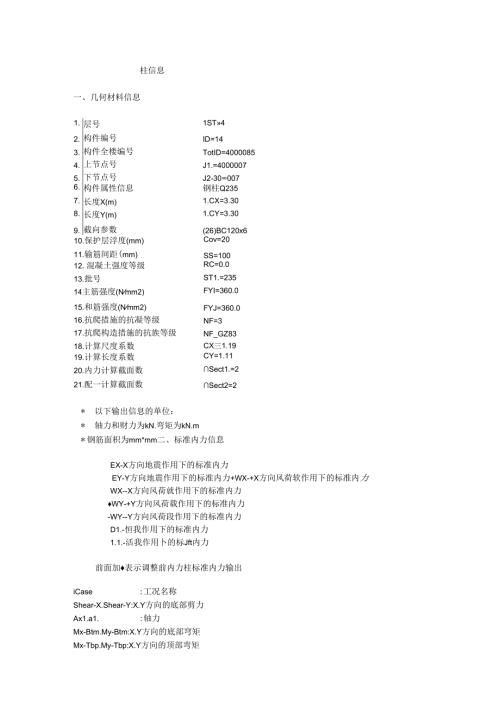 柱长细比计算书.docx