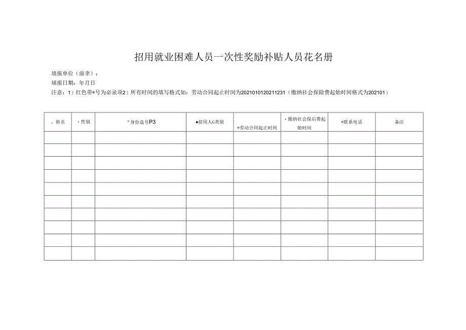 招用就业困难人员一次性奖励补贴人员花名册.docx_第1页