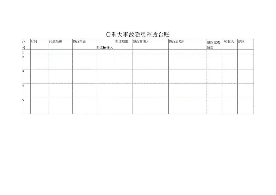 重大事故隐患整改台账.docx_第1页