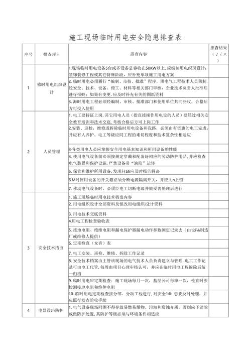 施工现场临时用电安全隐患排查表.docx