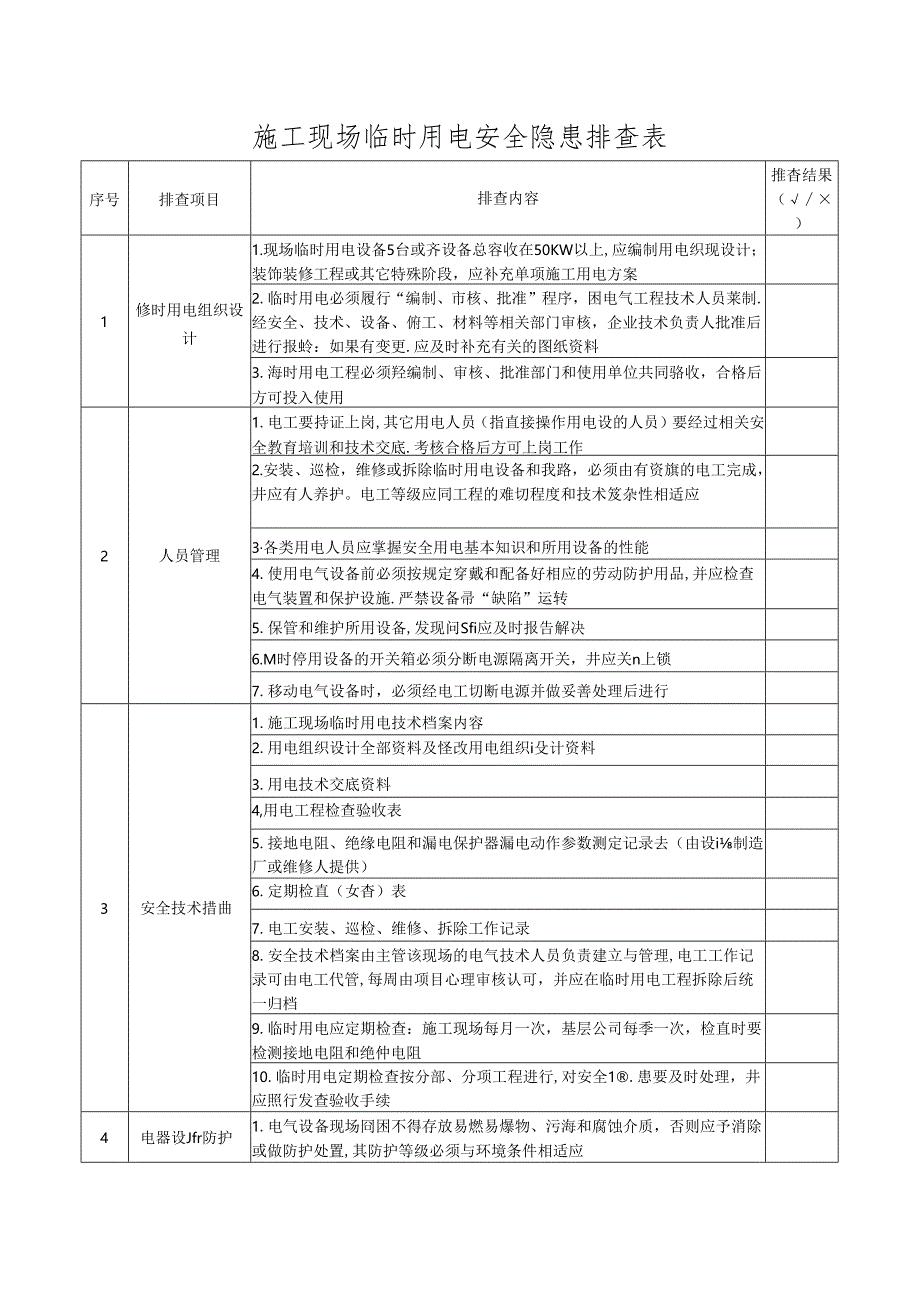 施工现场临时用电安全隐患排查表.docx_第1页