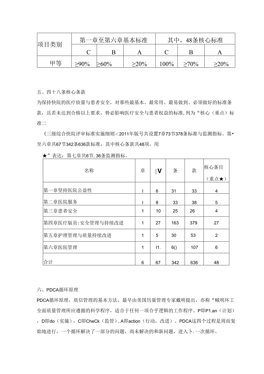 综合医院评审知识.docx_第2页