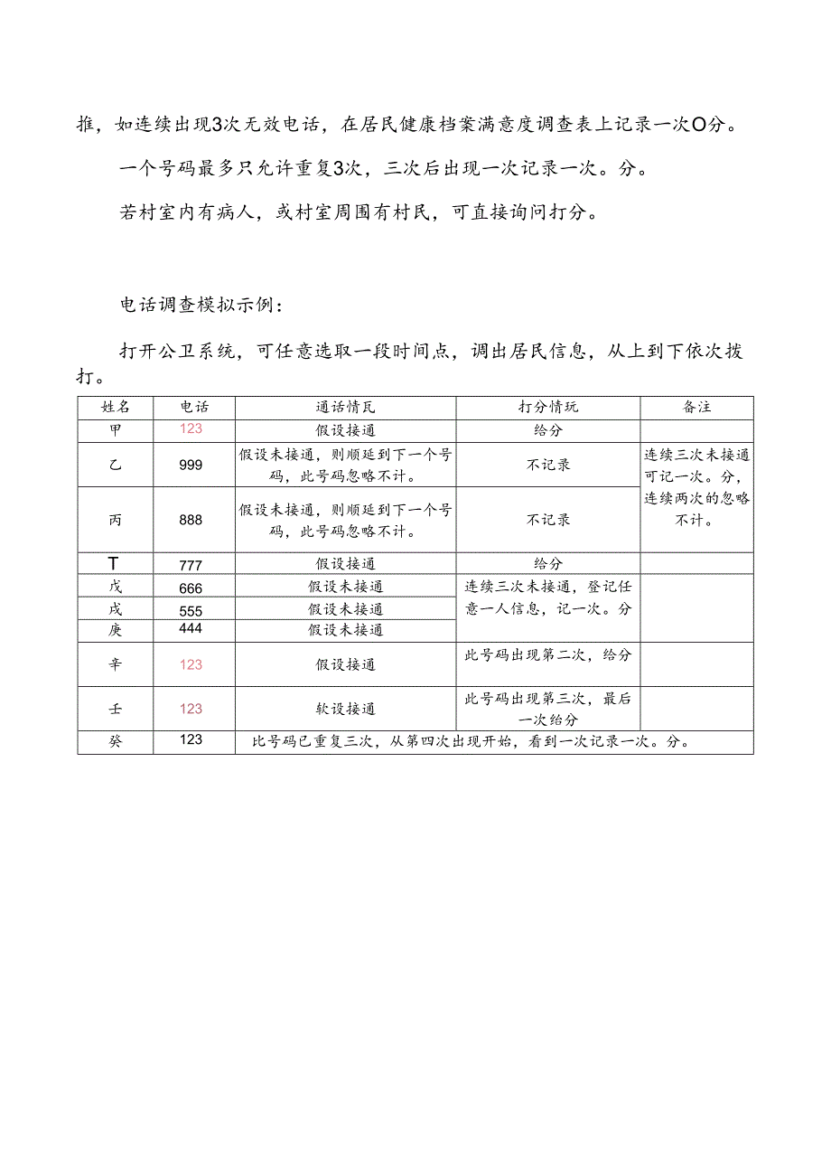 基本公共卫生服务群众满意度调查操作标准.docx_第2页