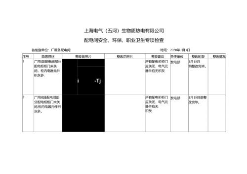 配电间安全、环保、职业卫生专项检查01.03.docx