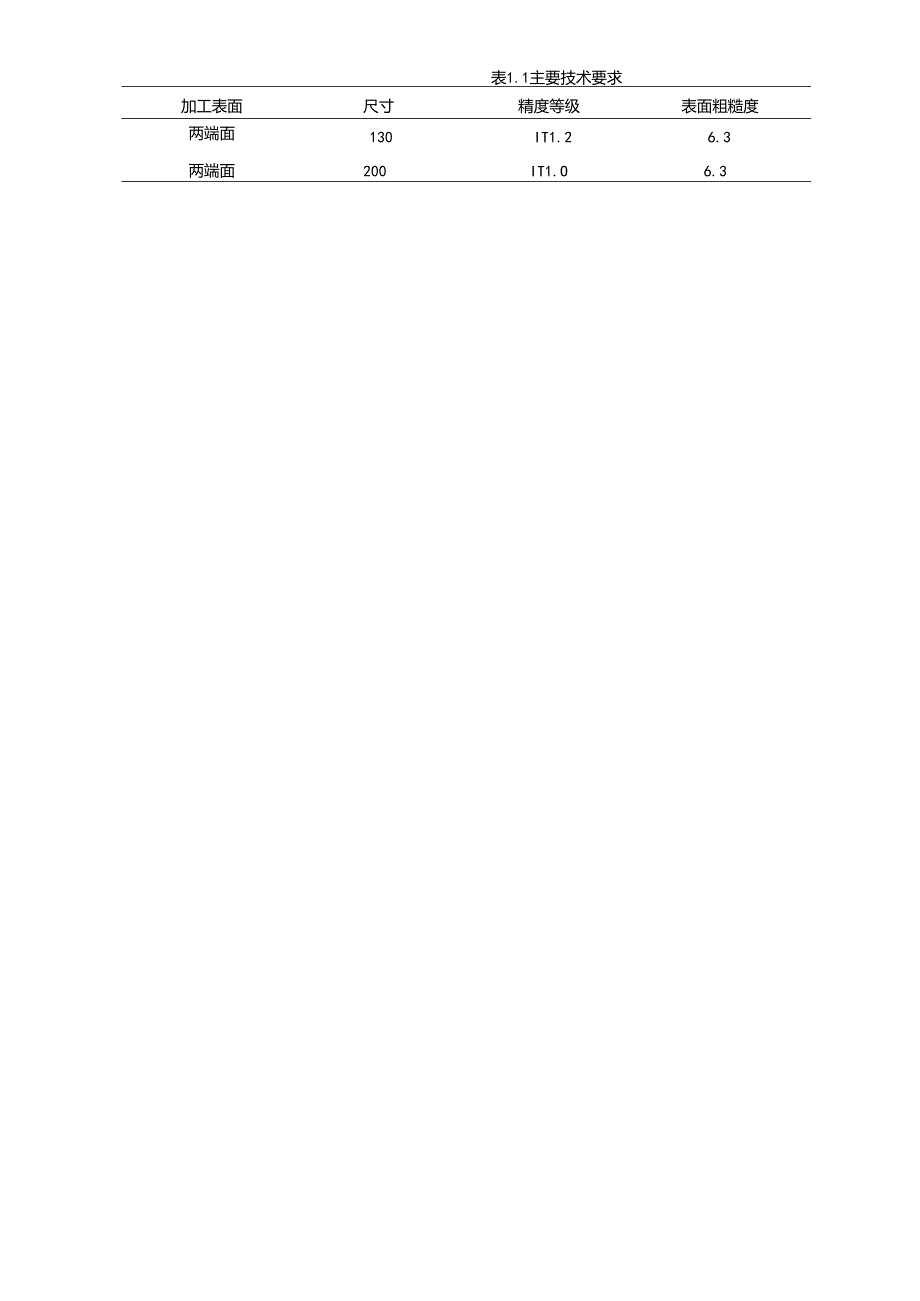 机械制造技术课程设计-活塞机械加工工艺规程及夹具设计.docx_第2页