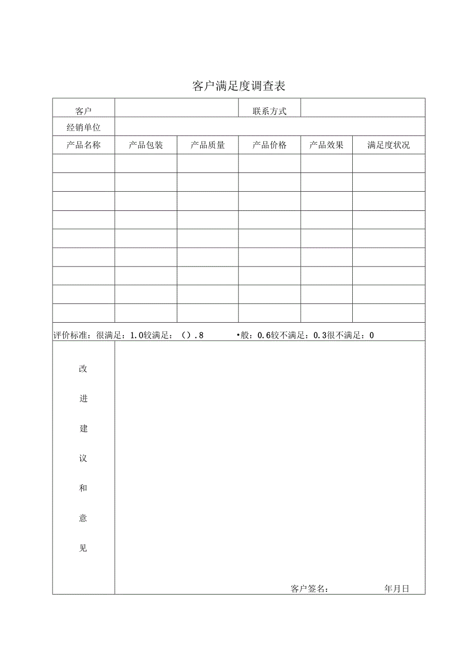 售后服务卡等记录格式.docx_第2页