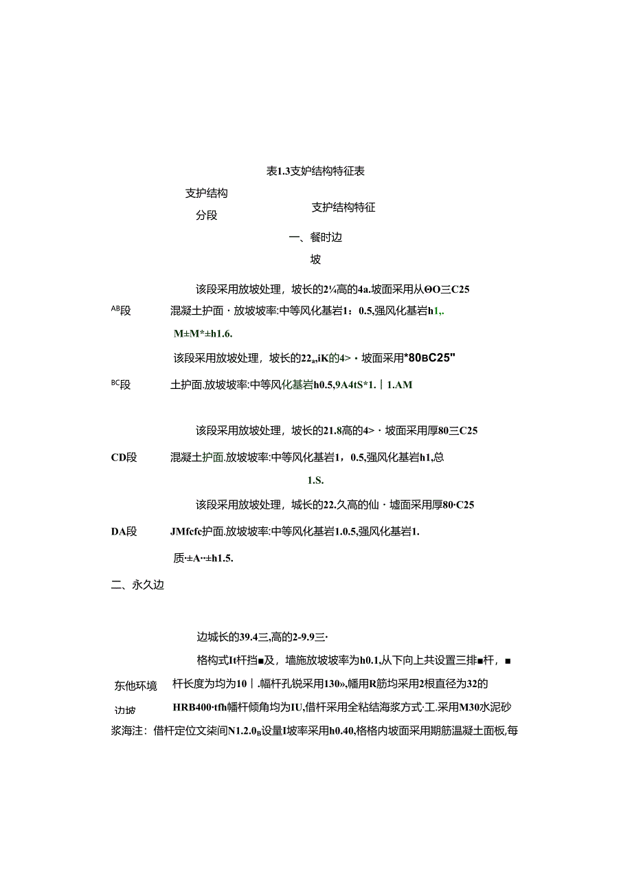 村播电商产业培育项目边坡支护工程施工图设计总说明.docx_第2页
