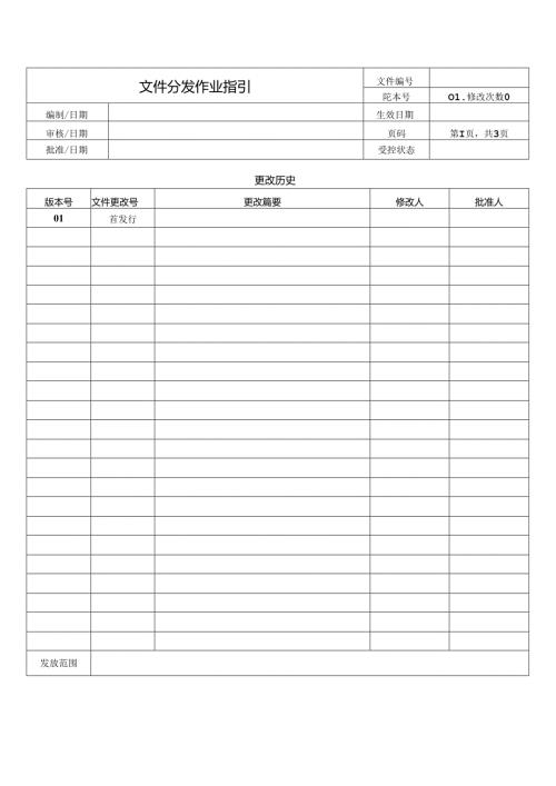 文件分发作业指引.docx