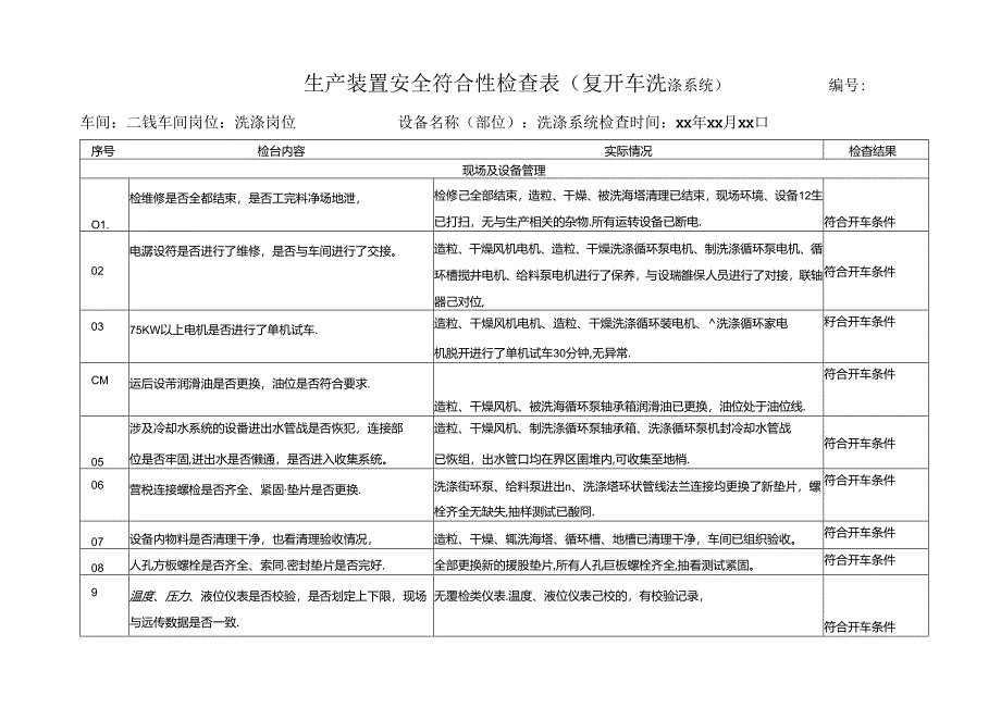 生产装置安全符合性检查表（复开车洗涤系统 ）.docx_第1页