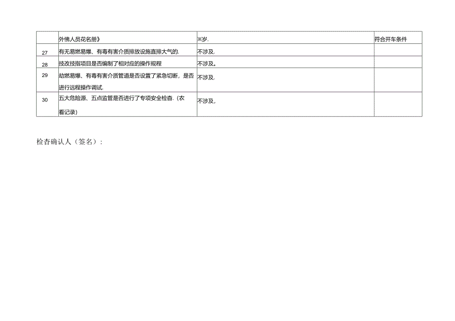 生产装置安全符合性检查表（复开车洗涤系统 ）.docx_第3页