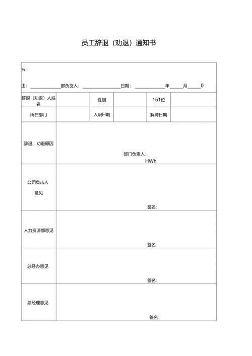 员工辞退(劝退)通知书.docx