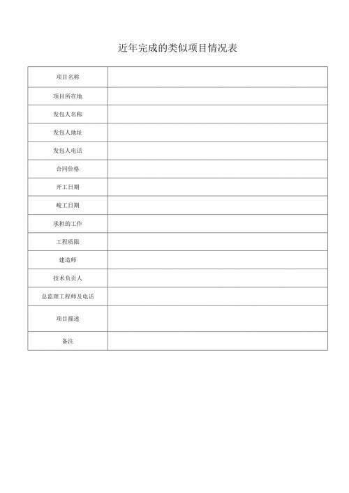 近年完成的类似项目情况表.docx
