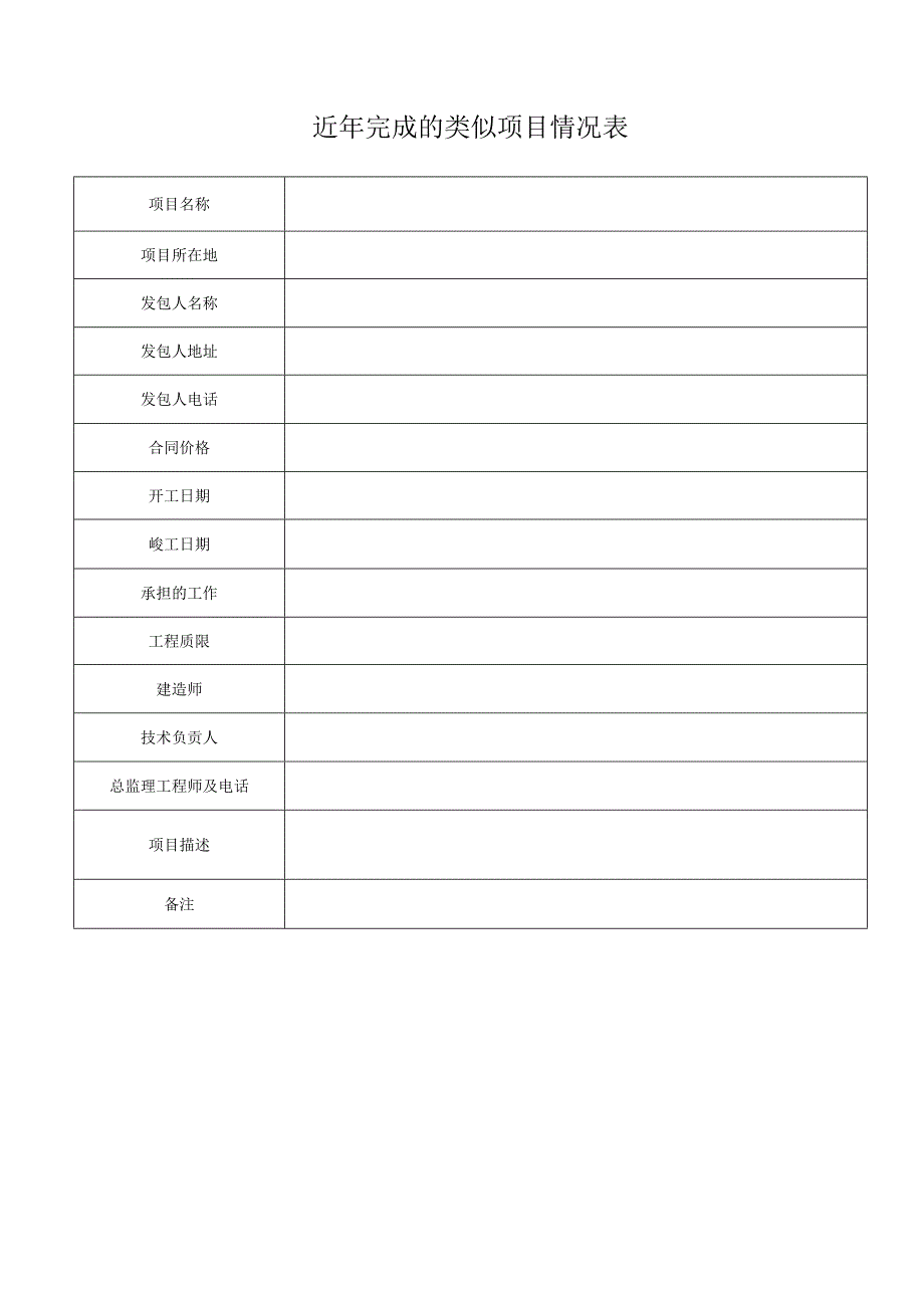近年完成的类似项目情况表.docx_第1页