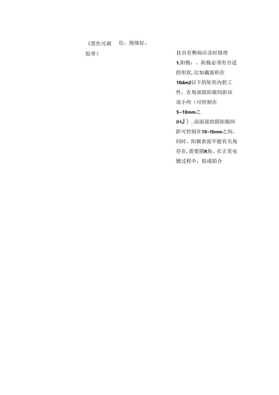 连铸结晶器铜管镀铬生产线工艺参数表全套.docx_第2页