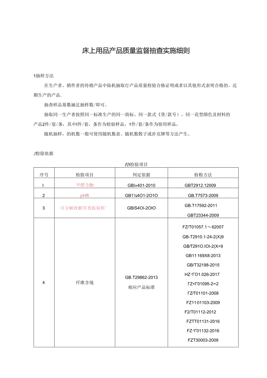 床上用品产品质量监督抽查实施细则.docx_第1页