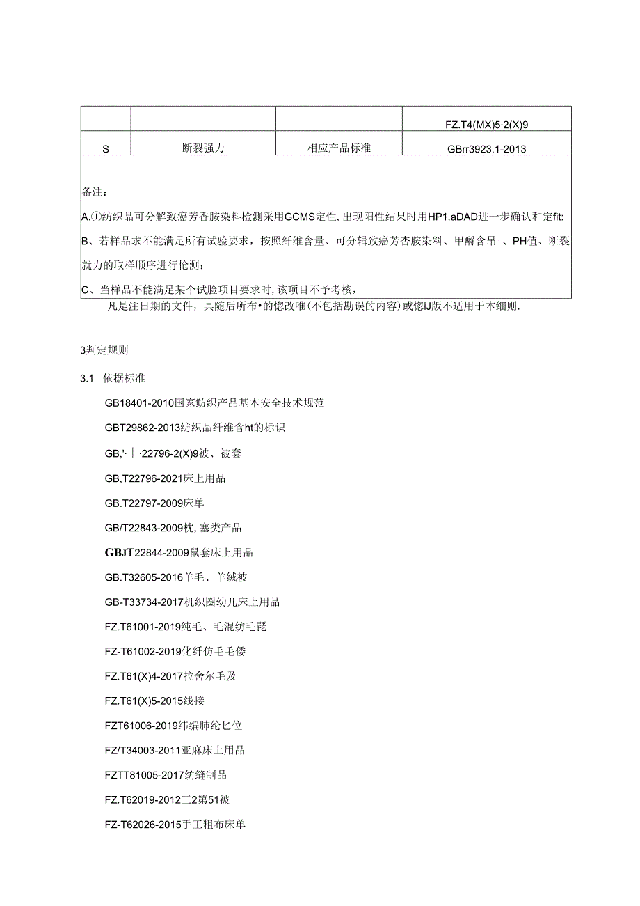 床上用品产品质量监督抽查实施细则.docx_第2页