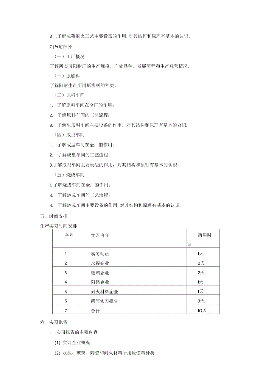 无机非金属材料工程《生产实习》教学大纲.docx_第3页