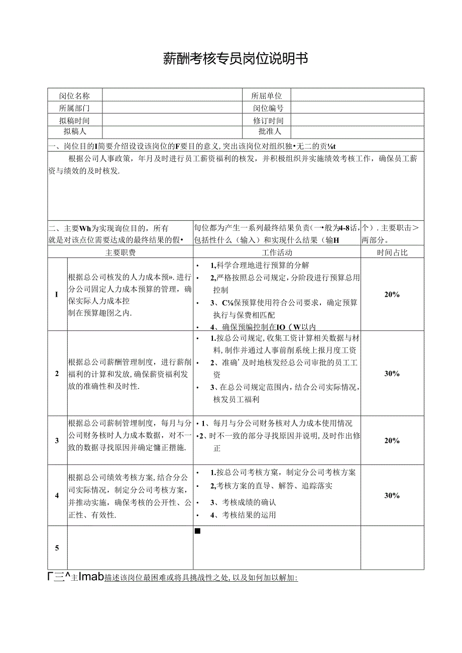 薪酬考核专员岗位说明书.docx_第1页