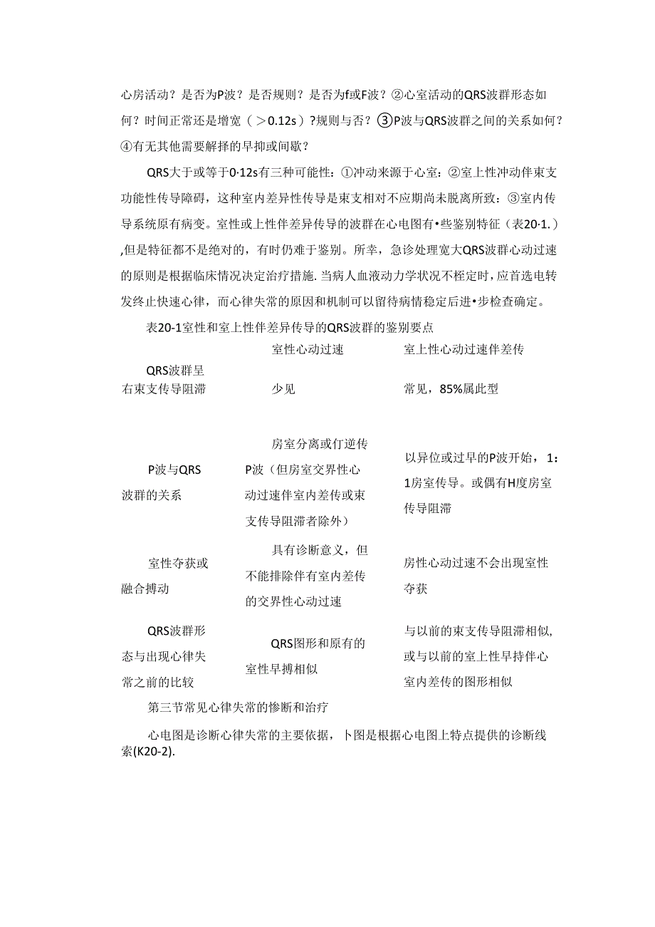 心律失常诊疗设计规范诊疗方法.docx_第3页