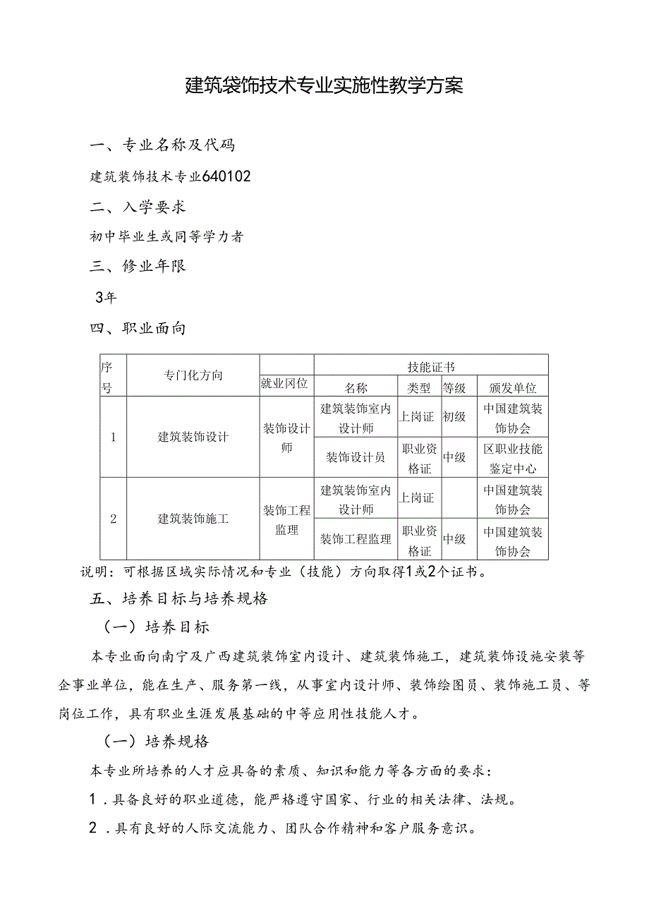 职业技术学校建筑装饰技术人才培养方案.docx_第2页
