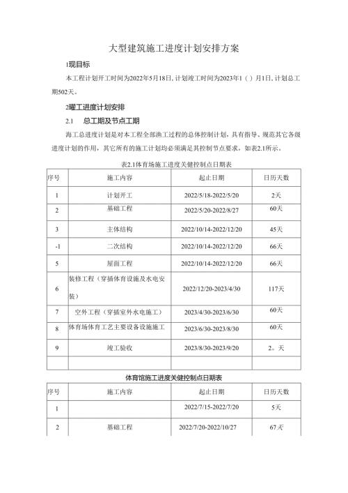 大型建筑施工进度计划安排方案.docx