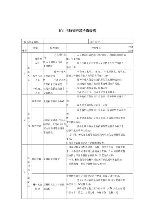 矿山法隧道专项检查表.docx
