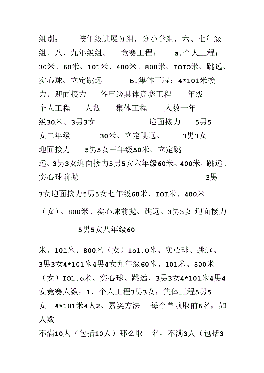 学校20xx年秋季田径运动会方案.docx_第3页