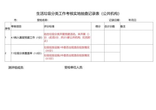 生活垃圾分类工作考核实地抽查记录表（公共机构）.docx