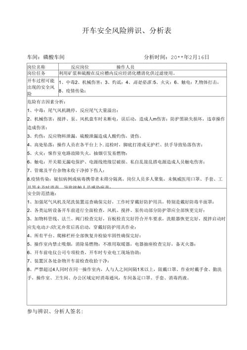 磷酸车间复开车安全风险辨识表（反应）.docx