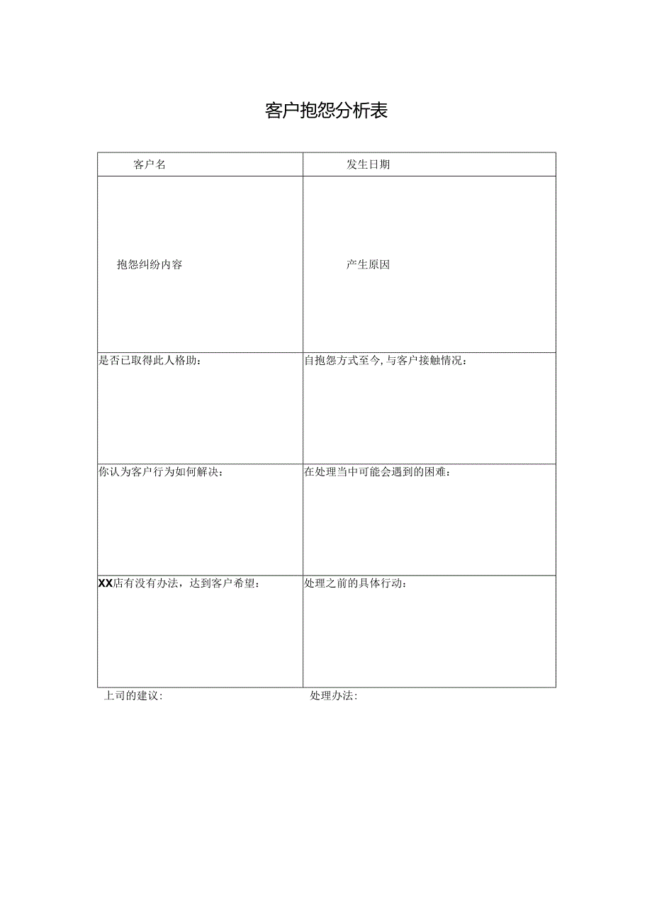 客户抱怨分析表.docx_第1页