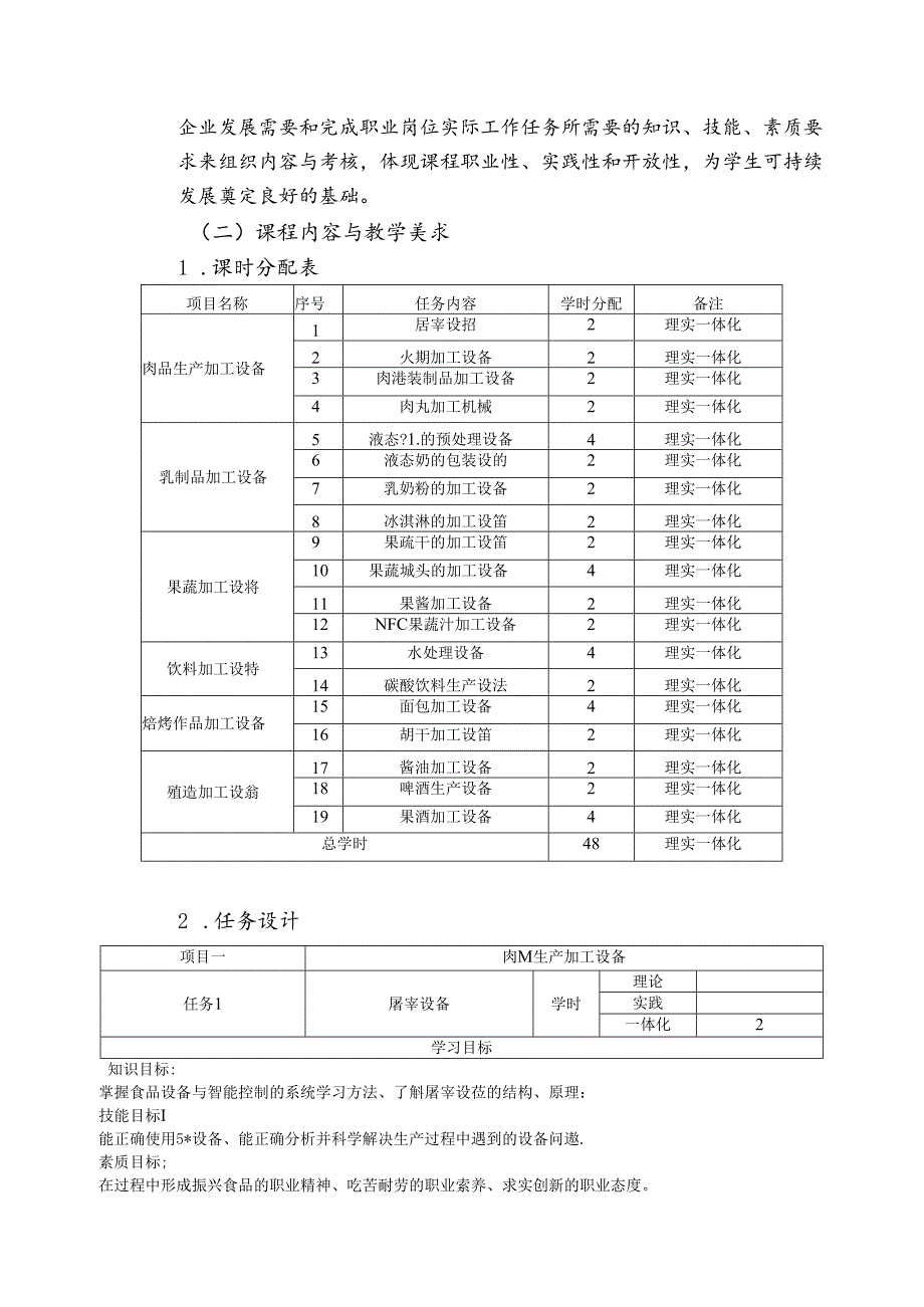 职业技术学校《食品设备与智能控制》课程标准.docx_第3页