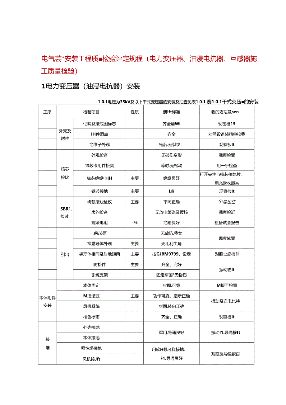 电气装置安装工程质量检验评定规程（电力变压器、油浸电抗器、互感器施工质量检验）.docx_第1页