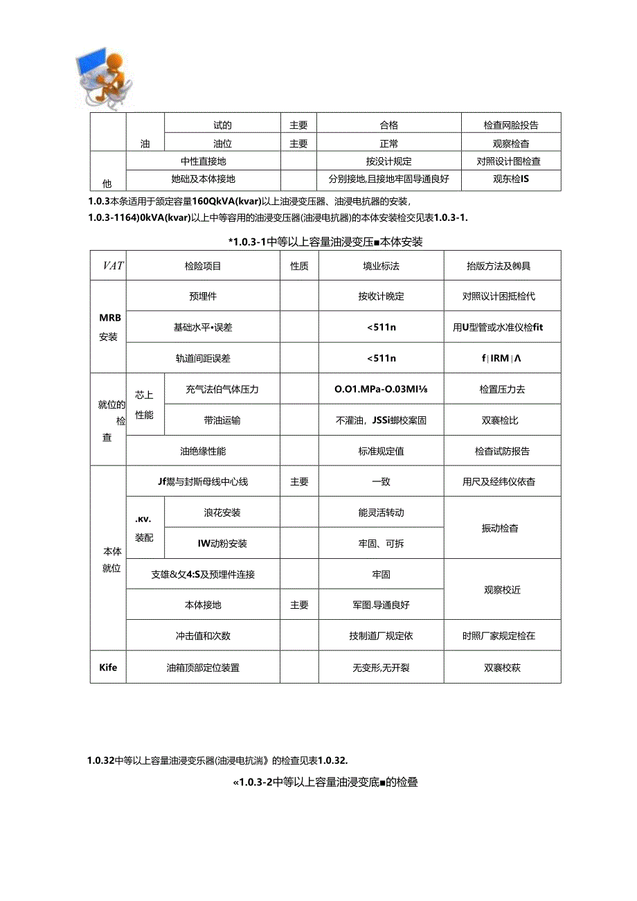 电气装置安装工程质量检验评定规程（电力变压器、油浸电抗器、互感器施工质量检验）.docx_第3页