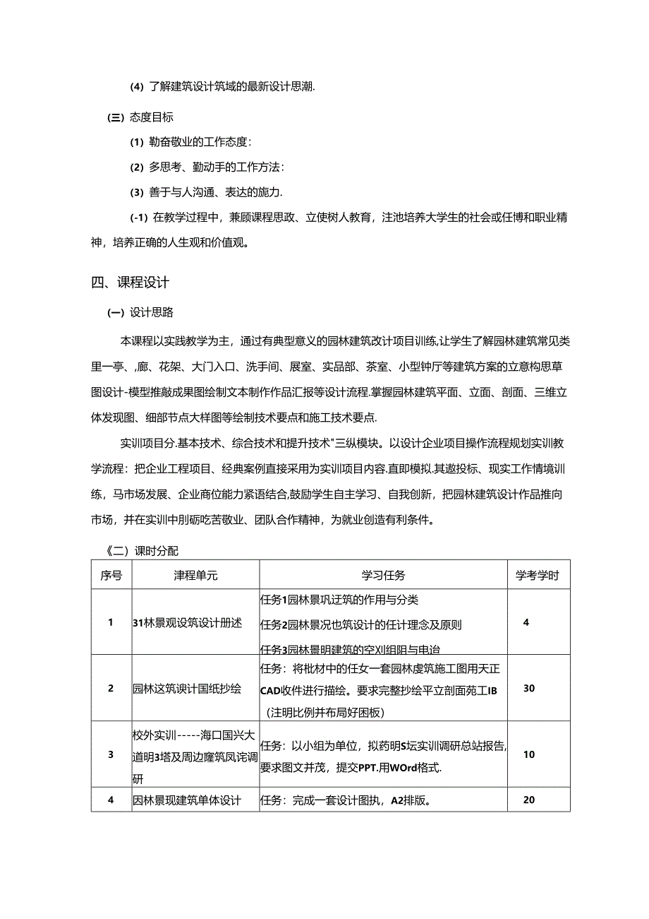 职业技术学院风景园林设计专业《园林景观建筑设计》核心课课程标准.docx_第2页