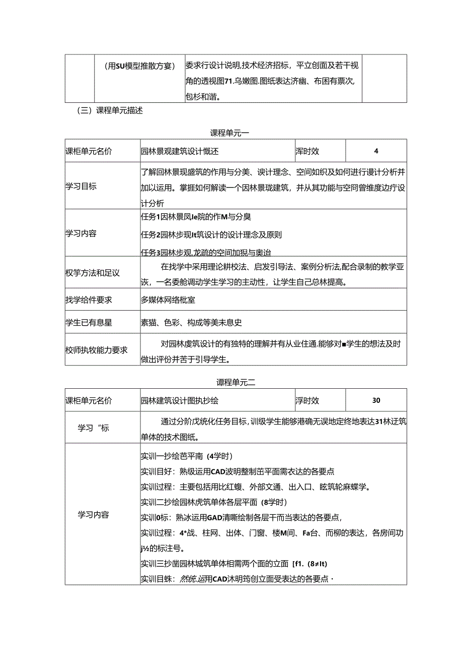 职业技术学院风景园林设计专业《园林景观建筑设计》核心课课程标准.docx_第3页